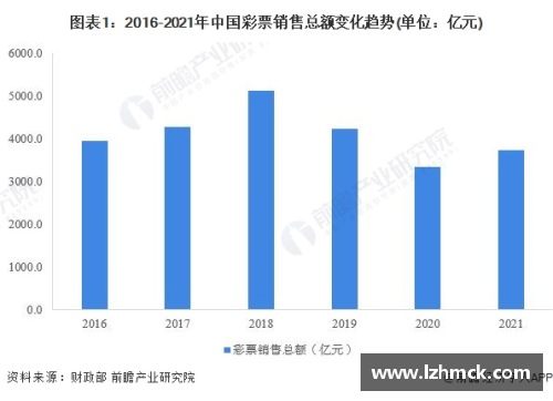 广州体彩店欧洲杯销量大揭秘