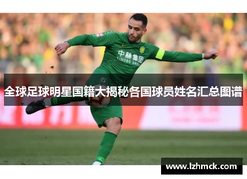 全球足球明星国籍大揭秘各国球员姓名汇总图谱